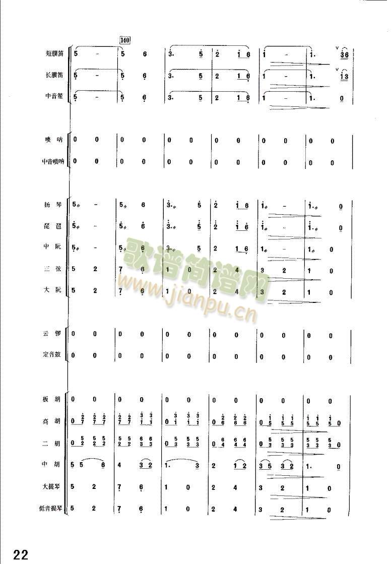 丰收锣鼓9-24(总谱)14