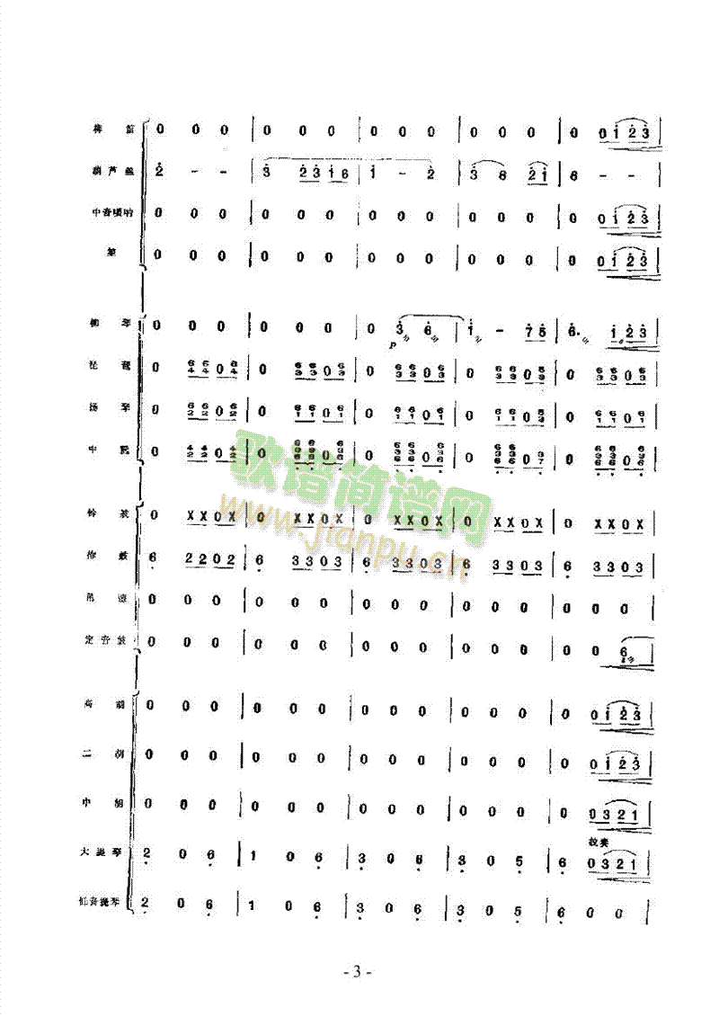 边寨月夜乐队类民乐合奏(其他乐谱)3