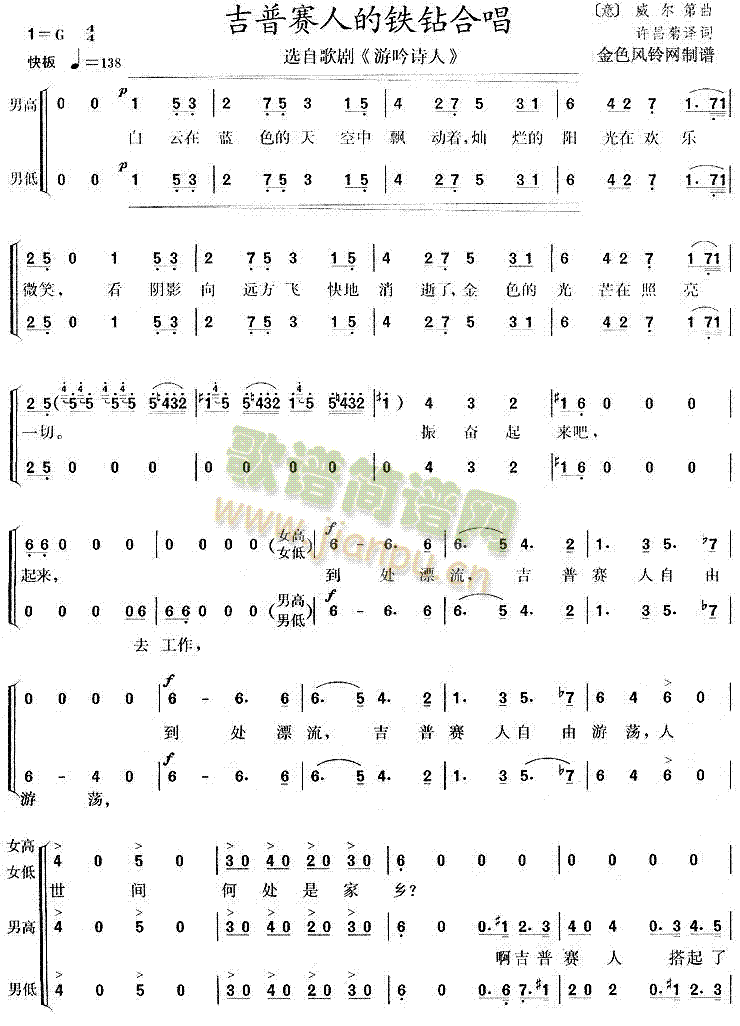吉普赛人的铁钻合唱(合唱谱)1