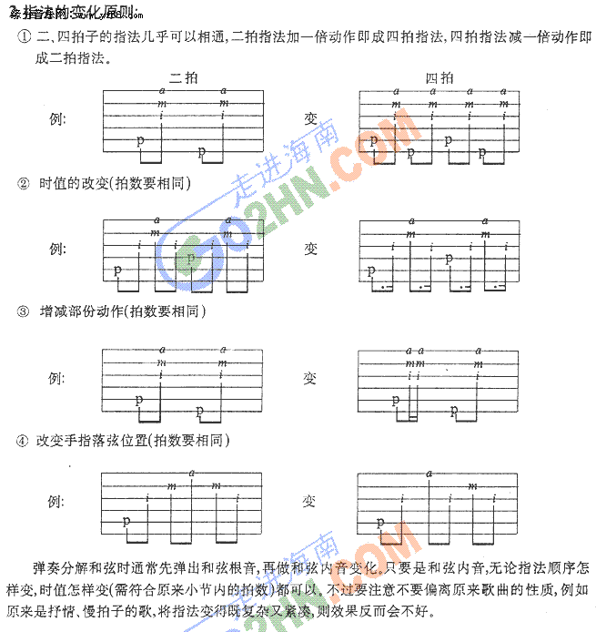 吉他指法练习(吉他谱)1