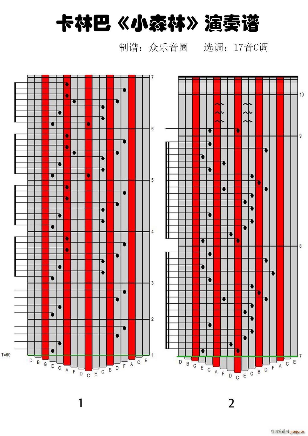 小森林 拇指琴卡林巴琴演奏谱(十字及以上)1