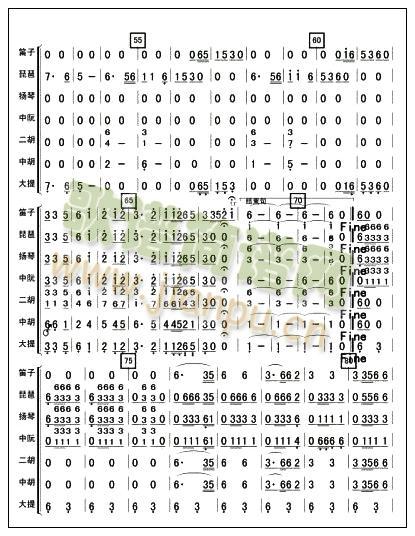 草原英雄小姐妹总谱(总谱)3