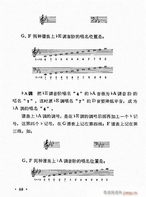 怎样识81-100(九字歌谱)8