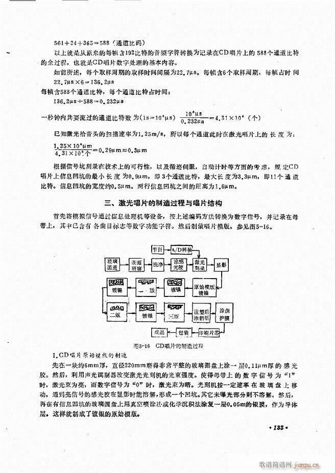 音响设备原理与维修121 180(十字及以上)21