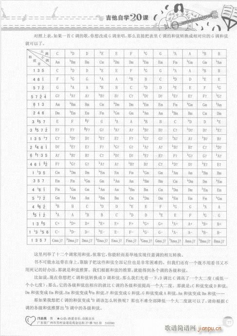 吉他自学20课61-80(吉他谱)17