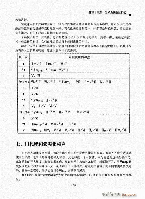 民谣吉他新教程181-215序(吉他谱)15