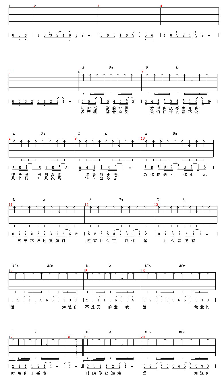 知道你不是真的爱我-认证谱(十字及以上)1