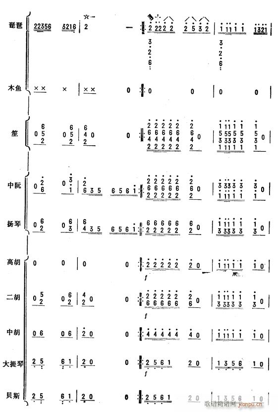 杜鹃啼血 琵琶协奏曲 21(总谱)1