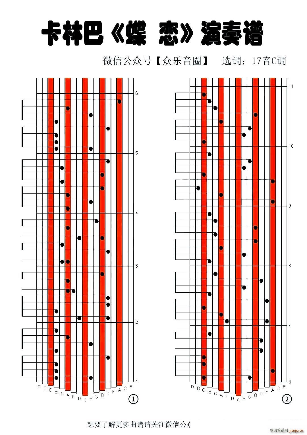 蝶恋 拇指琴卡林巴琴专用谱(十字及以上)1