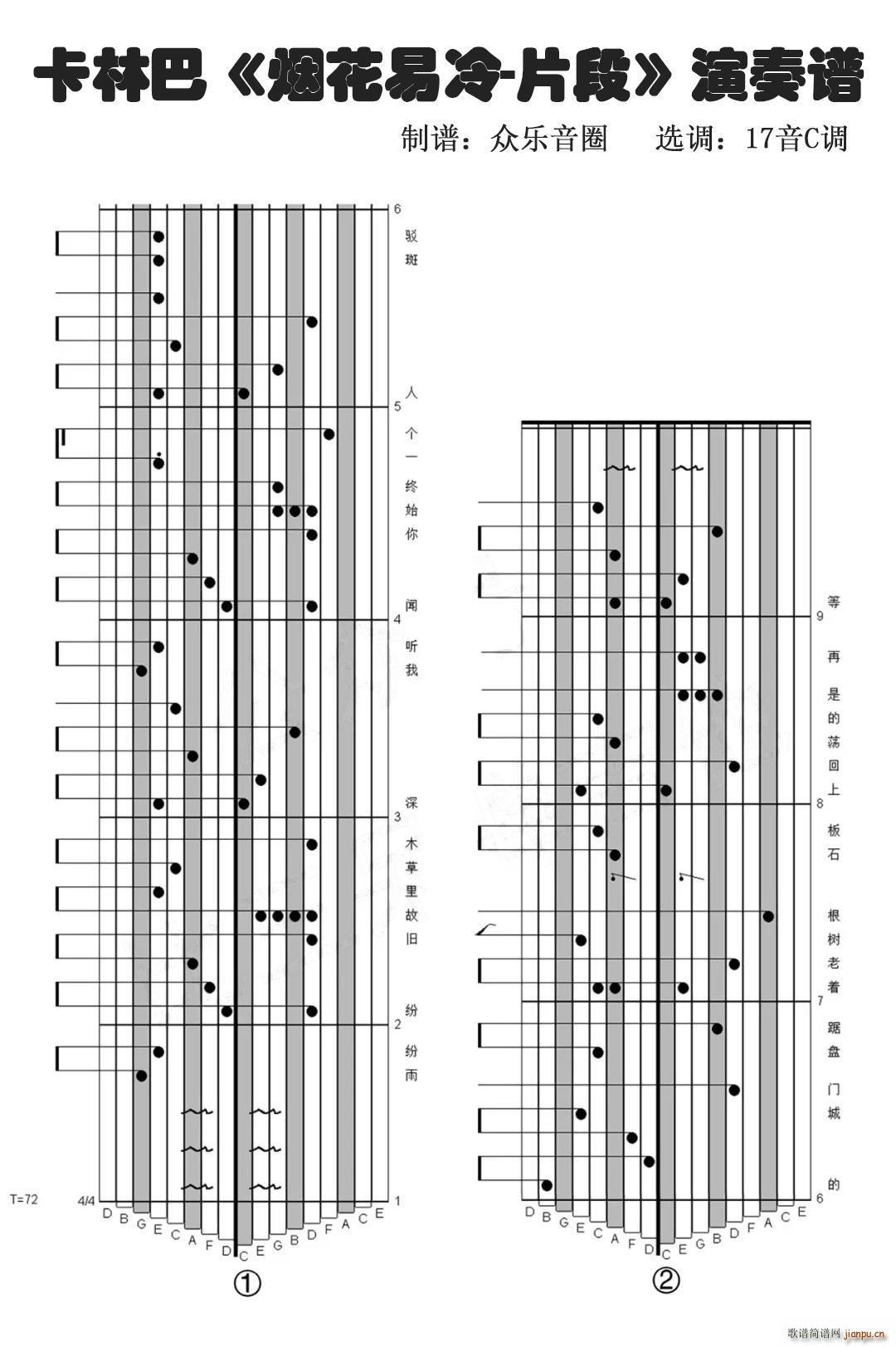 烟花易冷 拇指琴卡林巴琴演奏谱(十字及以上)1