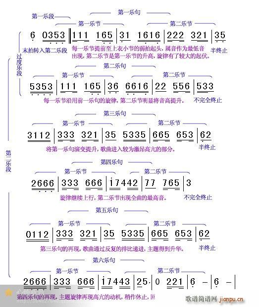 心事知多少 音乐评析版(十字及以上)3