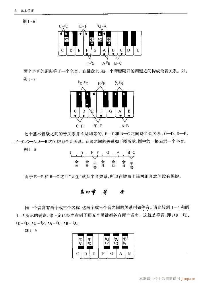 目录1-40(六字歌谱)7