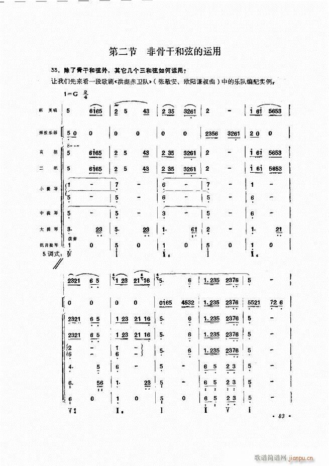小型乐队编配b 61 120(十字及以上)23