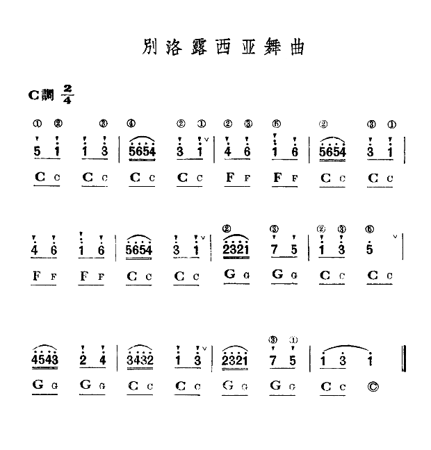 别洛露西亚舞曲(手风琴谱)1