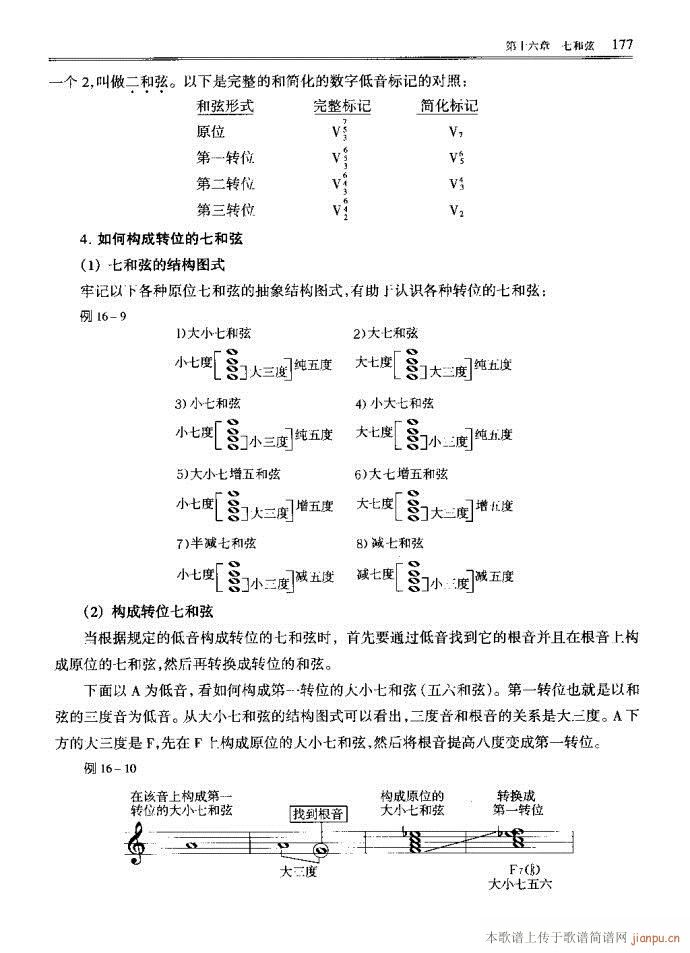 音乐基本理论161-200(十字及以上)17