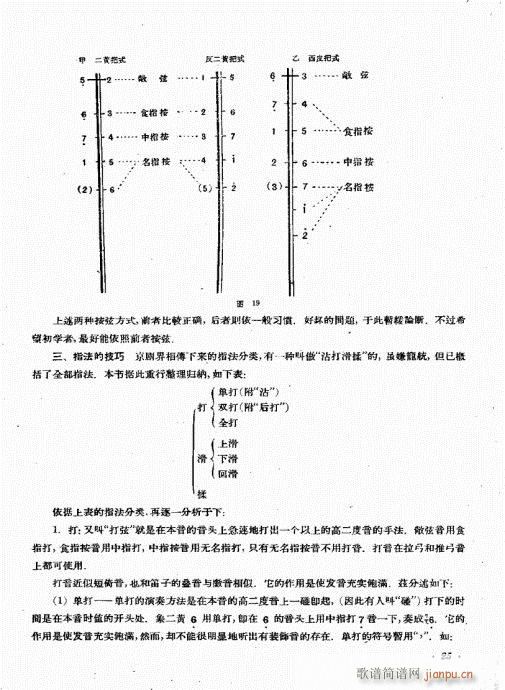 厉不害编著21-40(十字及以上)5