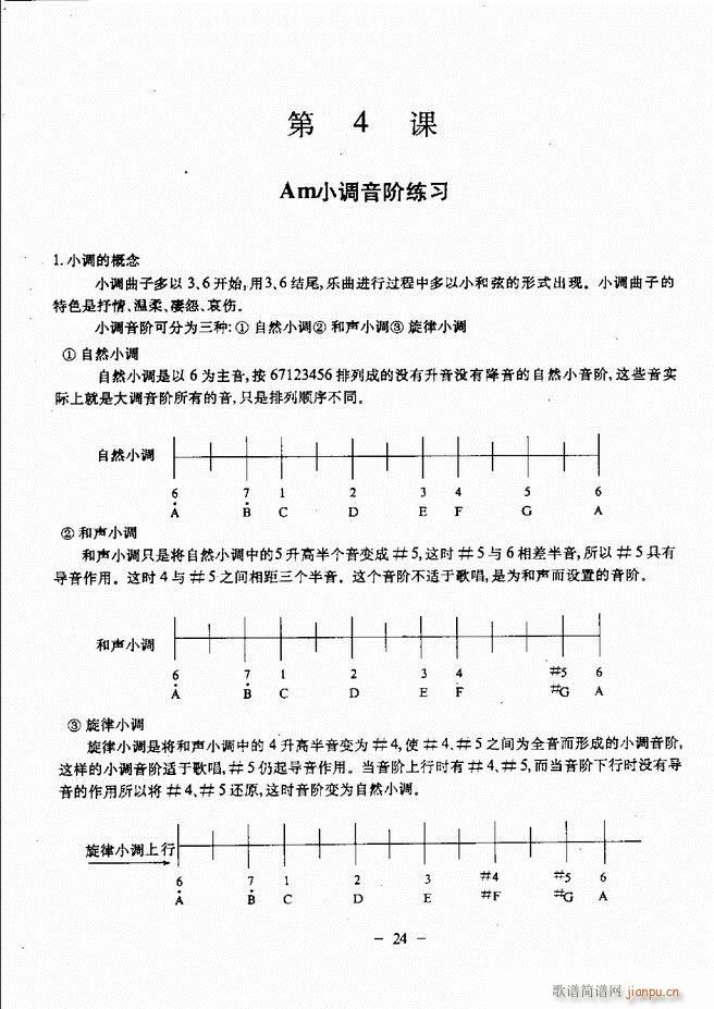 民谣吉他教程 目录前言 1 60(吉他谱)29