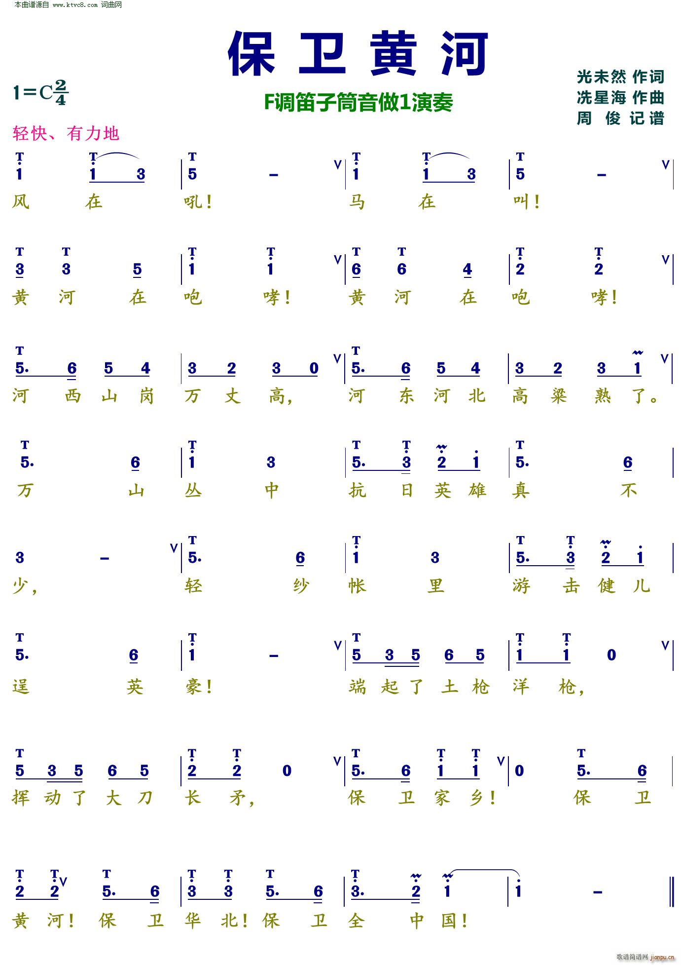 保卫黄河 笛子技巧谱(笛箫谱)1