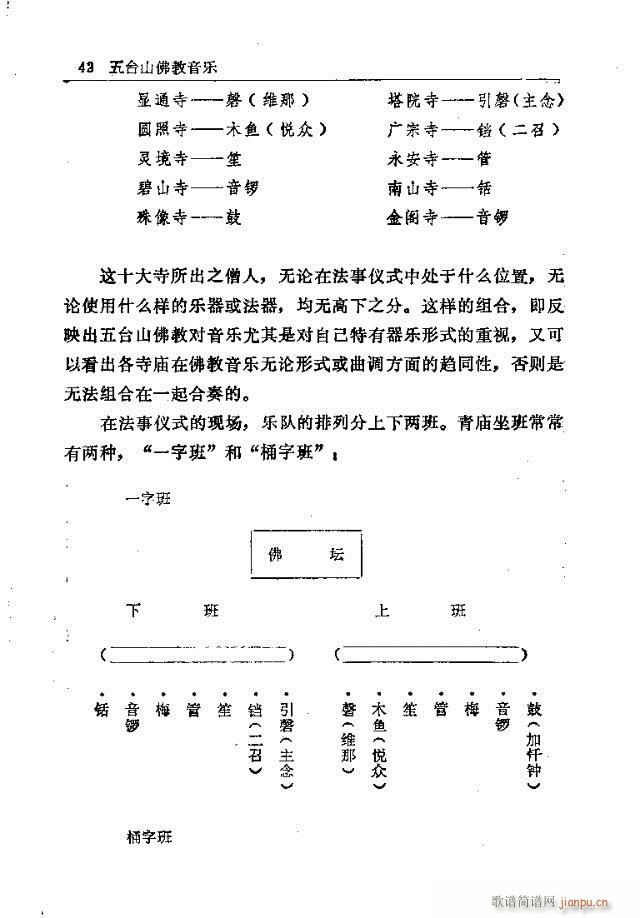 五台山佛教音乐31-60(十字及以上)12