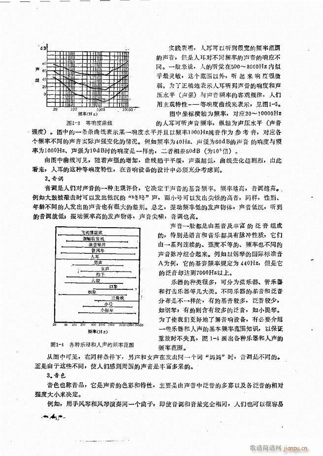 音响设备原理与维修目录 1 60(十字及以上)15