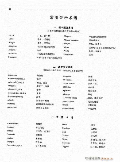 单簧管实用初级教程81-91序言(单簧管谱)10