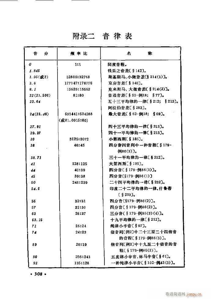 律学 第三次修订版 301 326(十字及以上)8