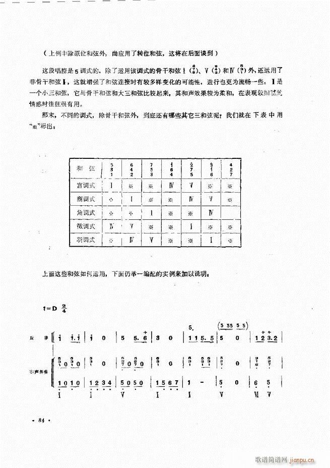 小型乐队编配b 61 120(十字及以上)24