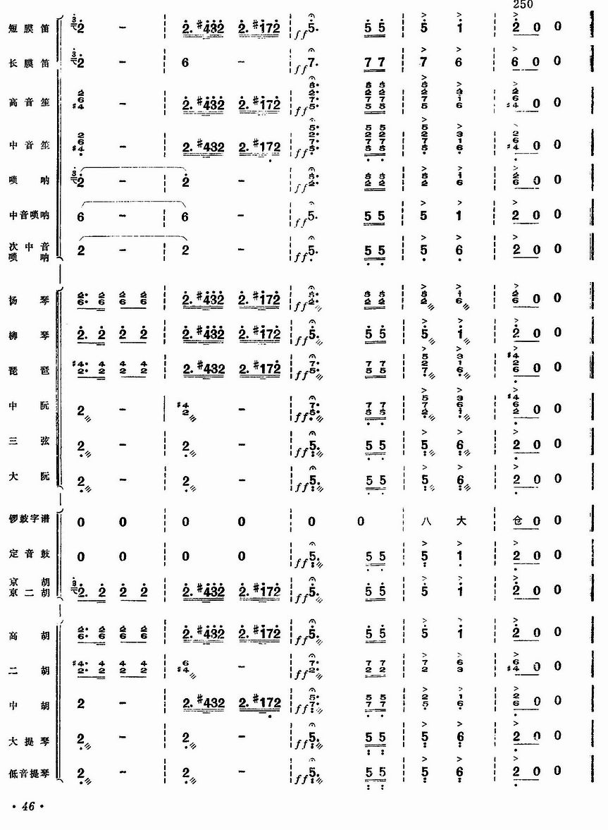 乱云飞45(总谱)1