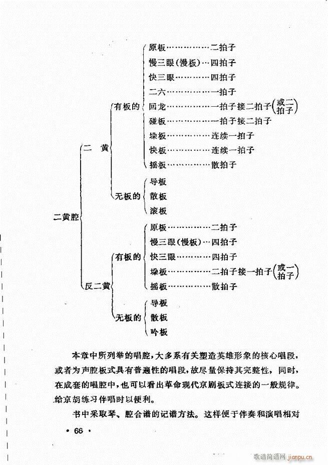 京胡伴奏61 120(十字及以上)6