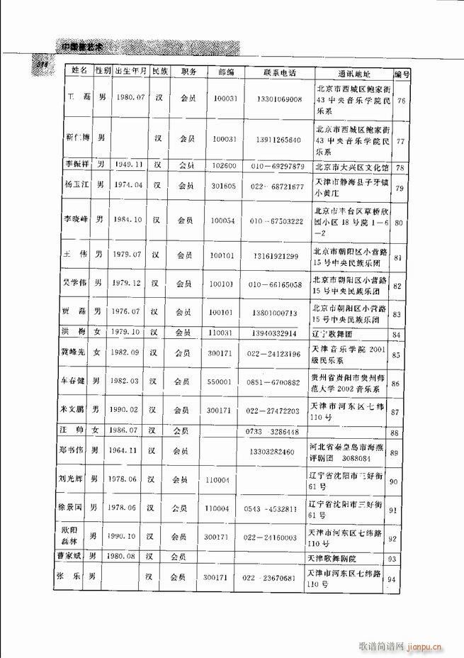 中国笙艺术541 598(笙谱)36