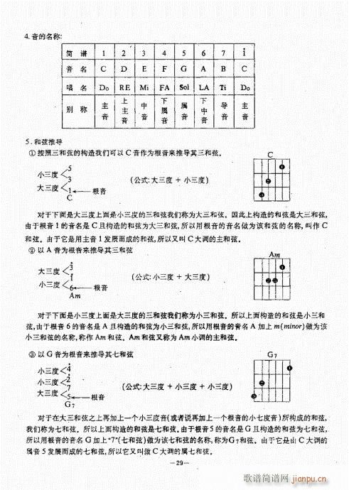 民谣吉他经典教程21-60(吉他谱)9