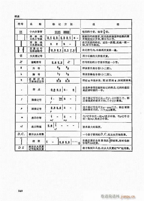 竹笛实用教程321-340(笛箫谱)20