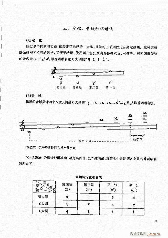 柳琴演奏教程 技巧与练习 目录前言1 60(十字及以上)15