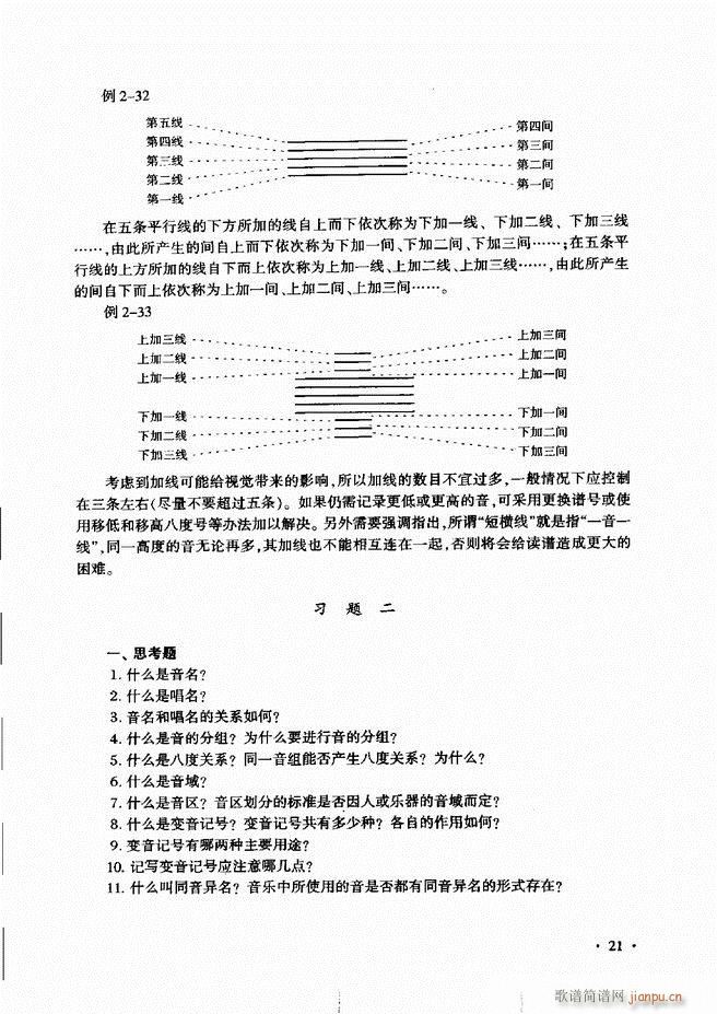 新音乐基础理论教程 目录前言1 60(十字及以上)26