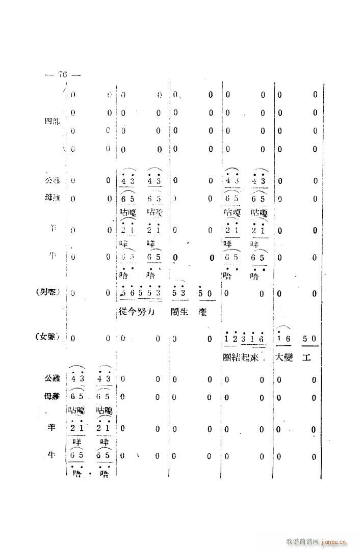 生产大合唱 完整本(九字歌谱)68