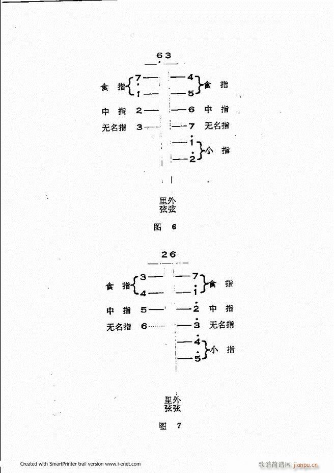 晋剧呼胡演奏法 目录前言1 60(十字及以上)11