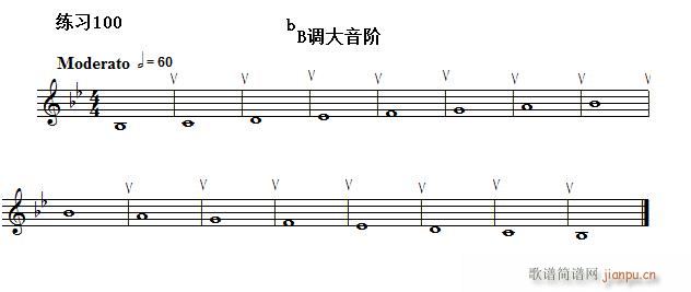 快速入门 附录 视唱浅易经典练习曲 100(十字及以上)1