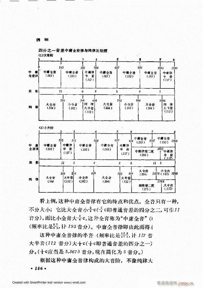 律学 第三次修订版 181 240(十字及以上)6