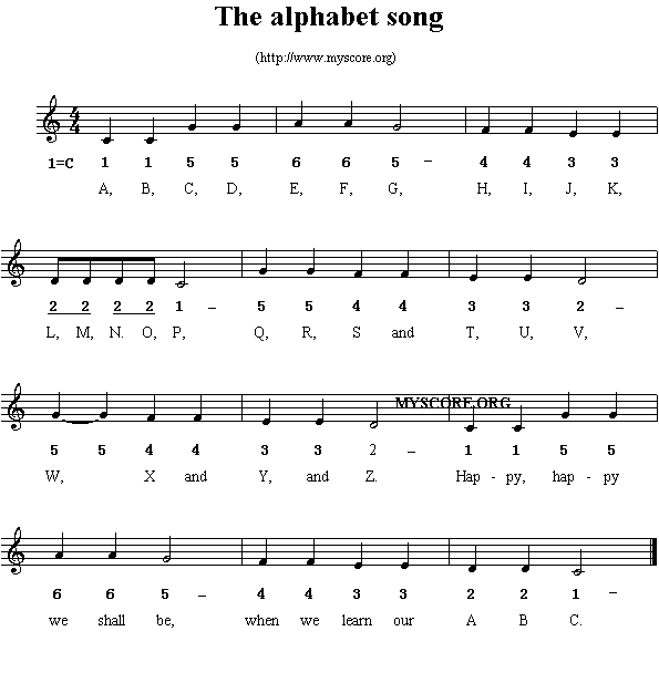 英文儿歌：Thealphabetsong(其他)1