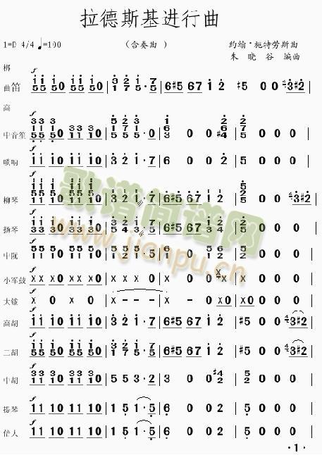 拉德斯基进行曲总谱(总谱)1