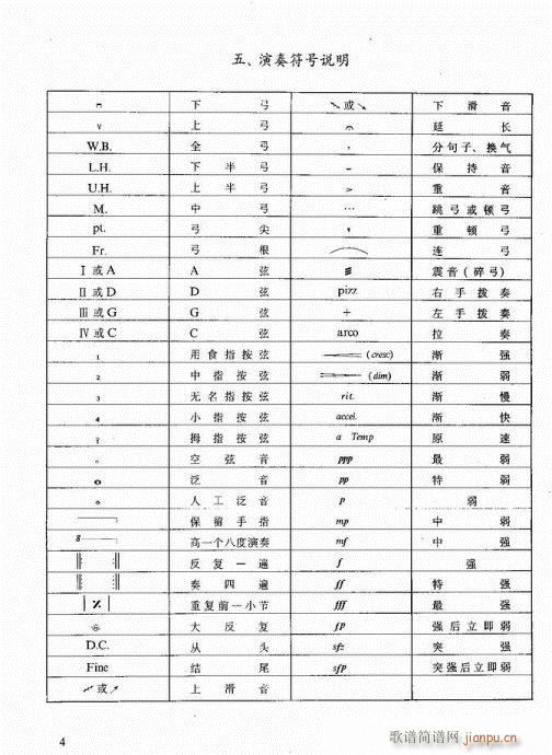 前言-20页(大提琴谱)10