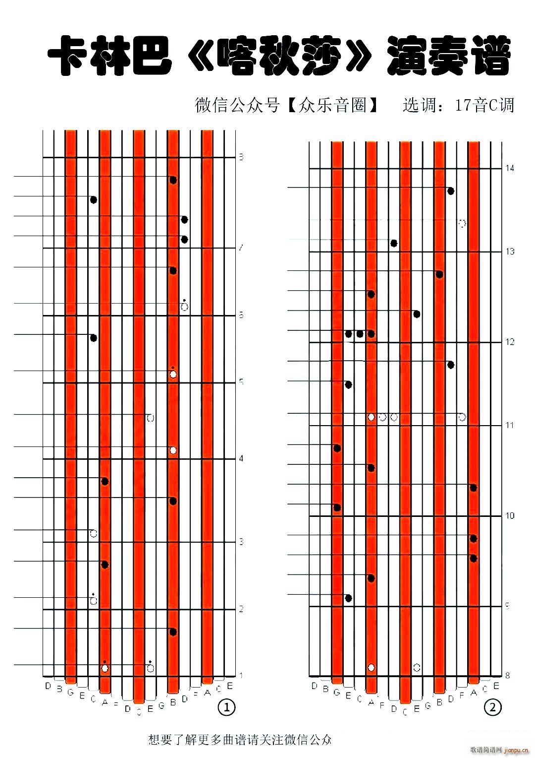 喀秋莎 拇指琴卡林巴琴专用谱(十字及以上)1