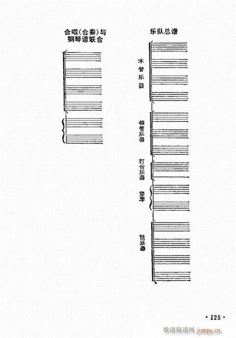 怎样识101-125(十字及以上)25