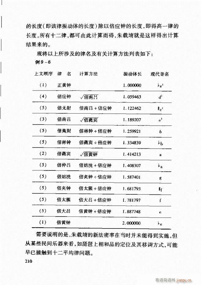 中国传统乐理基础教程 182 241(十字及以上)29