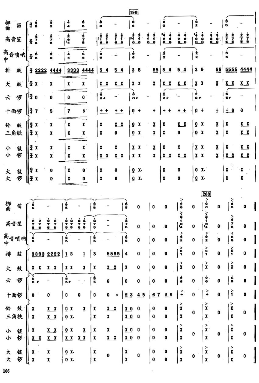 快乐的节日12(总谱)1