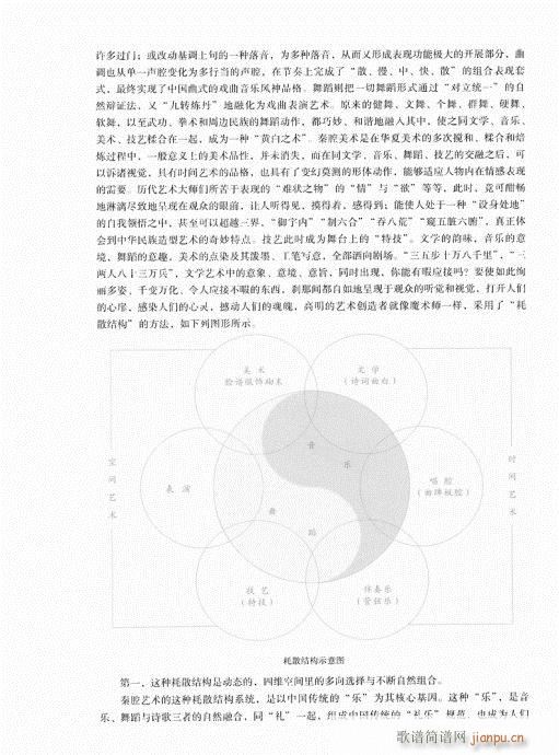 中国秦腔1-20(八字歌谱)6