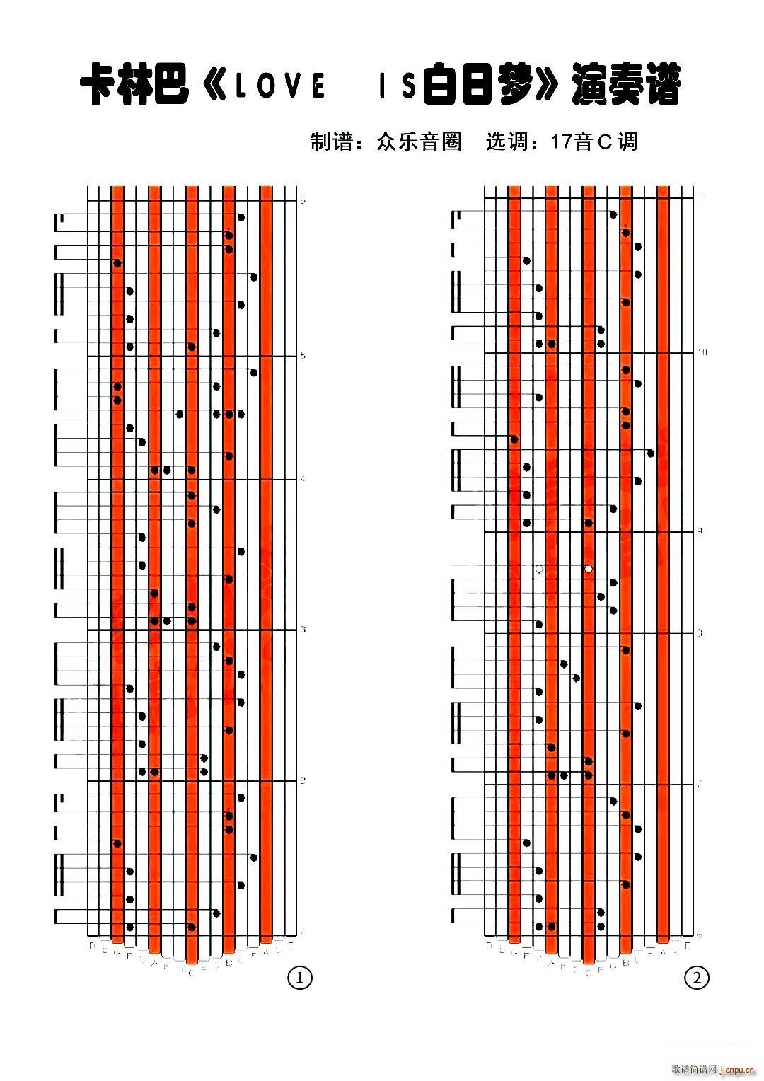 Love is II 白日梦 拇指琴卡林巴琴演奏谱(十字及以上)1