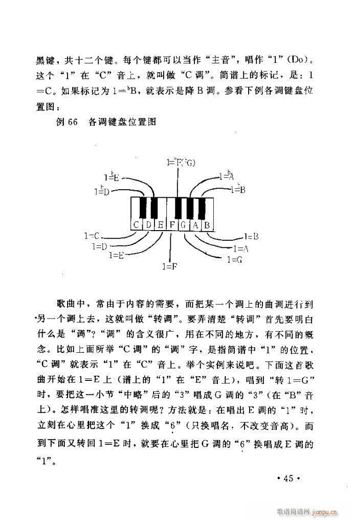 读谱歌唱艺术 唱歌的技巧与方法41 80(十字及以上)5