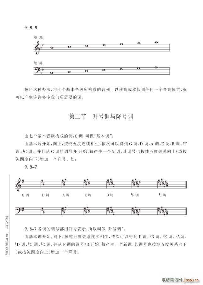 其他 第8讲调与调的关系第88页第2节升降号(十字及以上)1