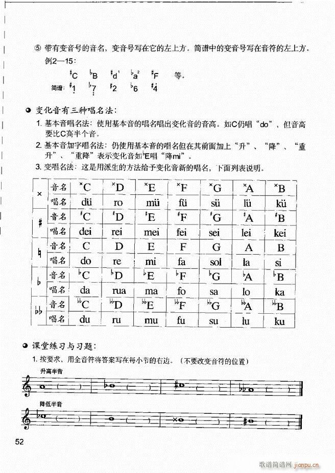 音乐基本知识 乐理常识 和声基础 键盘实践1 60(十字及以上)57